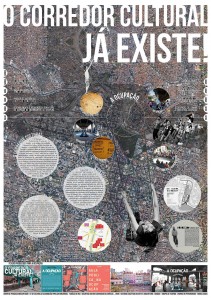 Poster o corredor cltural já existe!