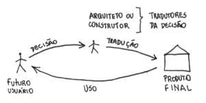 Democratização 02.png