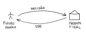 Democratização 01.png