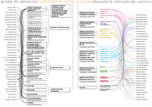 Estrutura organizacional antiga 2.png