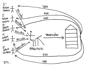 Democratização 03.png
